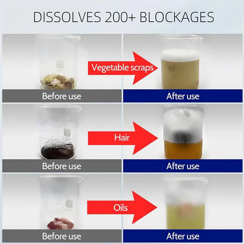 Drain Clog Remover. Pipeline Dredging Agent. Powerful Quick Cleaning Drain Toilet Cleaner Tool. Unclog Toilet Clog And Kitchen Sink Pipe Unblocker Powder - Image 3